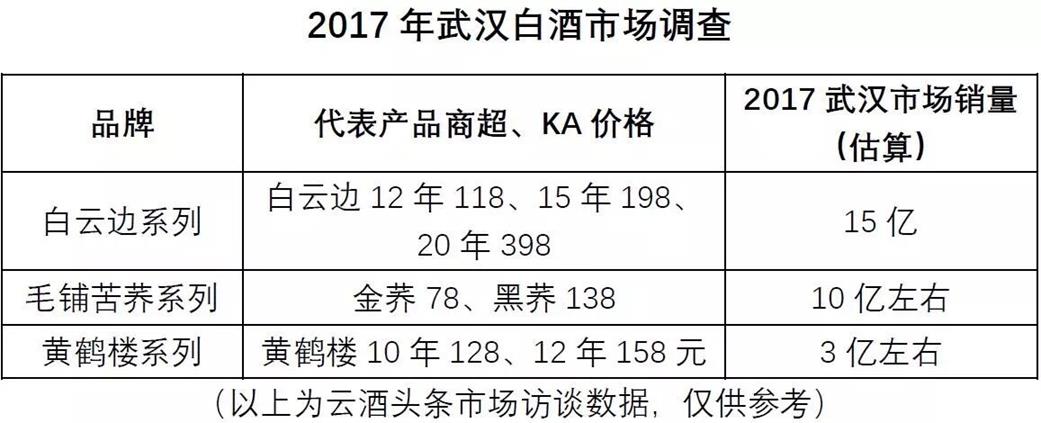 QQ图片20180305092717