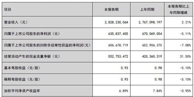 QQ图片20180903102115