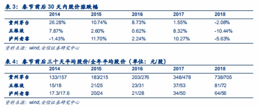 QQ图片20181115160542