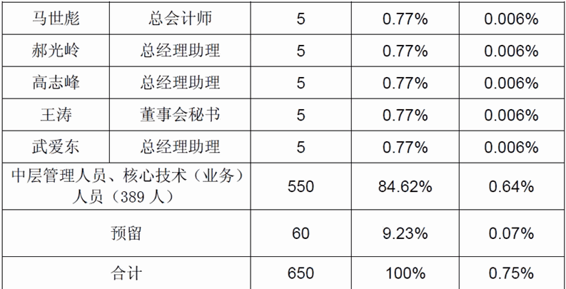 QQ图片20181214154953