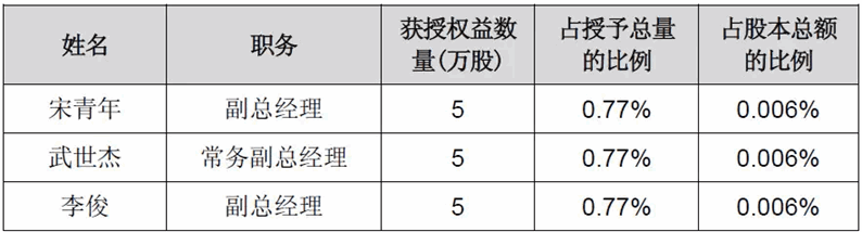 QQ图片20181214154949