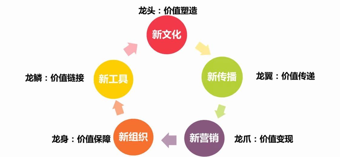 QQ图片20190110154414