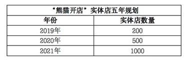 QQ图片20190226155447