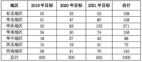 QQ图片20190226155428