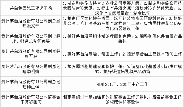 QQ图片20190326150420
