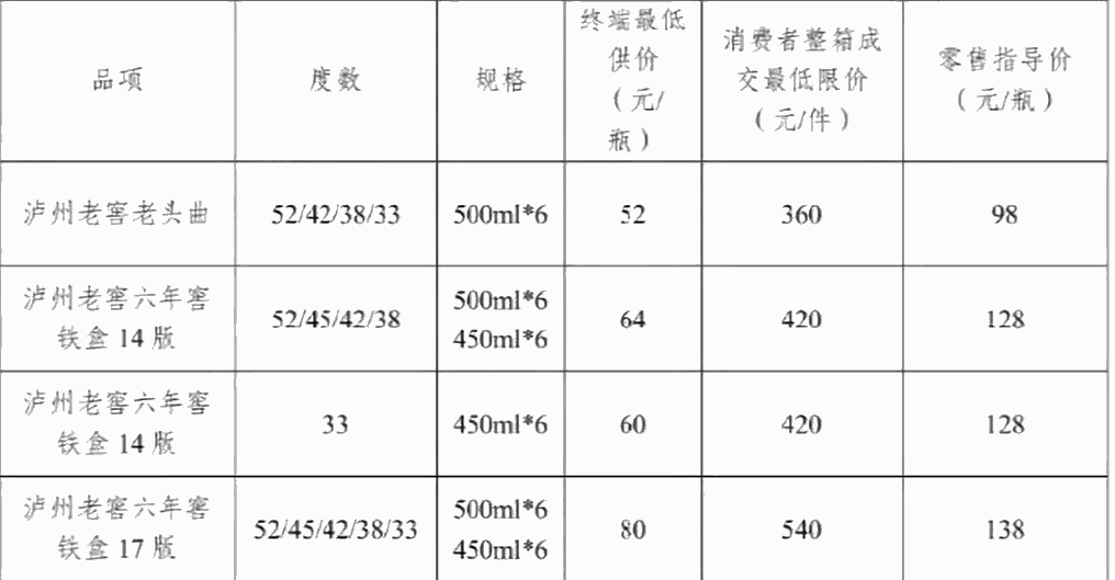 QQ图片20190326150426