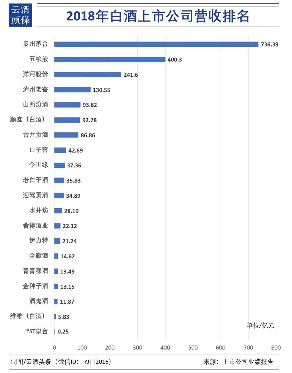 QQ图片20190505163619