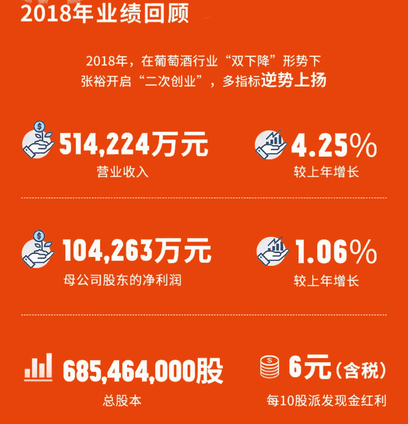QQ图片20190521153343