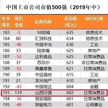 QQ图片20190704150201