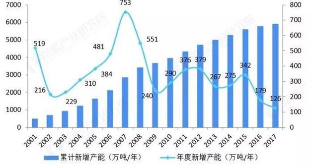 QQ图片20190724163420