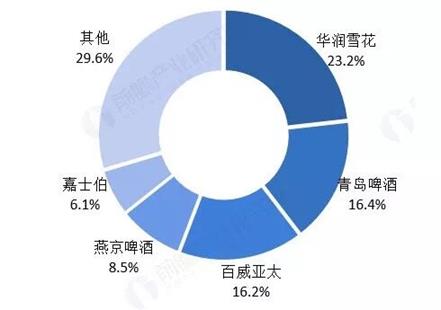 QQ图片20190724163434