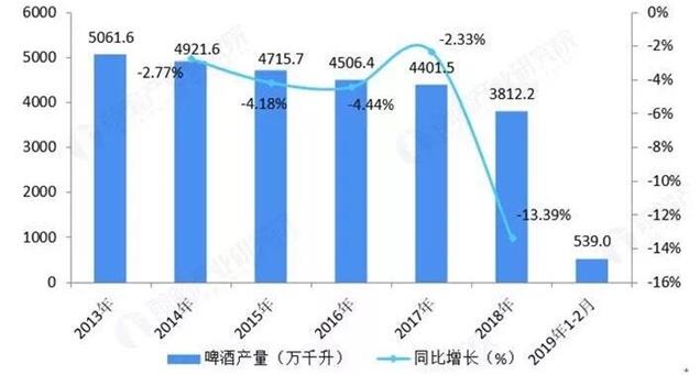 QQ图片20190724163443