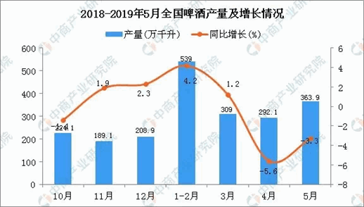 QQ图片20190724163437
