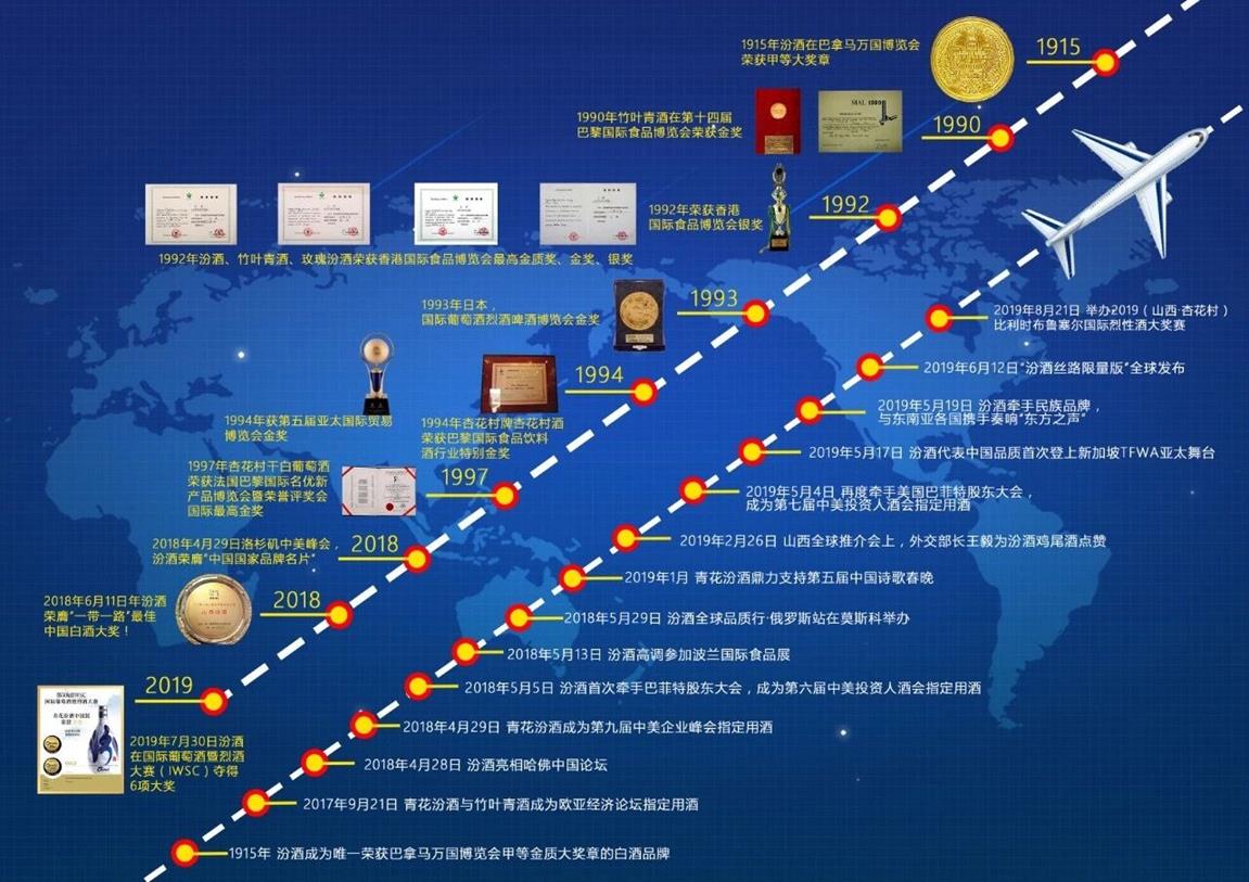 QQ图片20190805085712