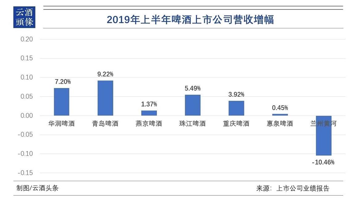 QQ图片20190902104050