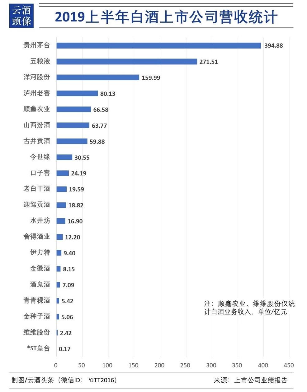 QQ图片20190902104919