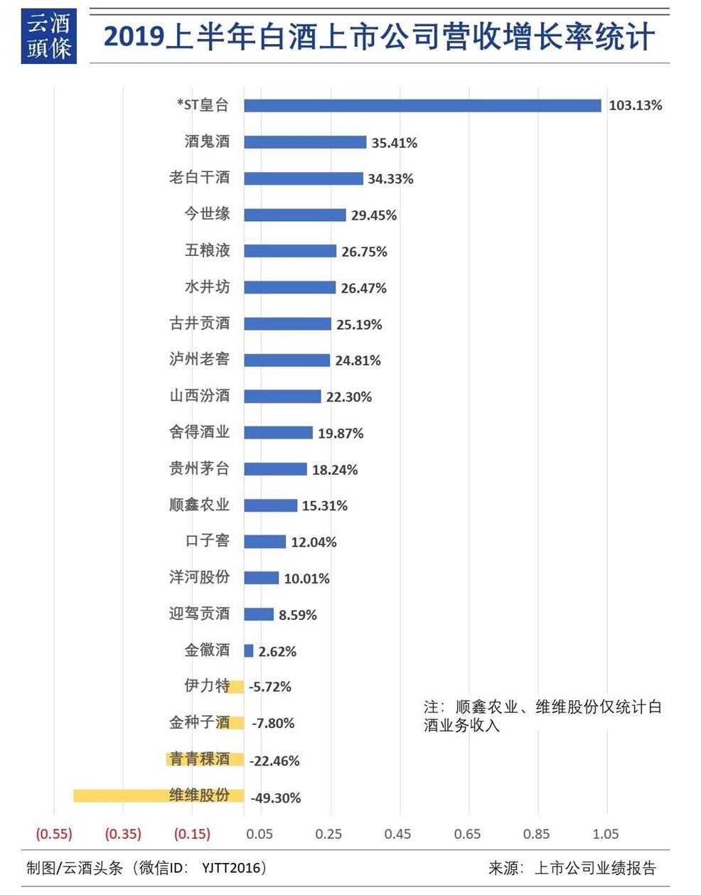 QQ图片20190902104911