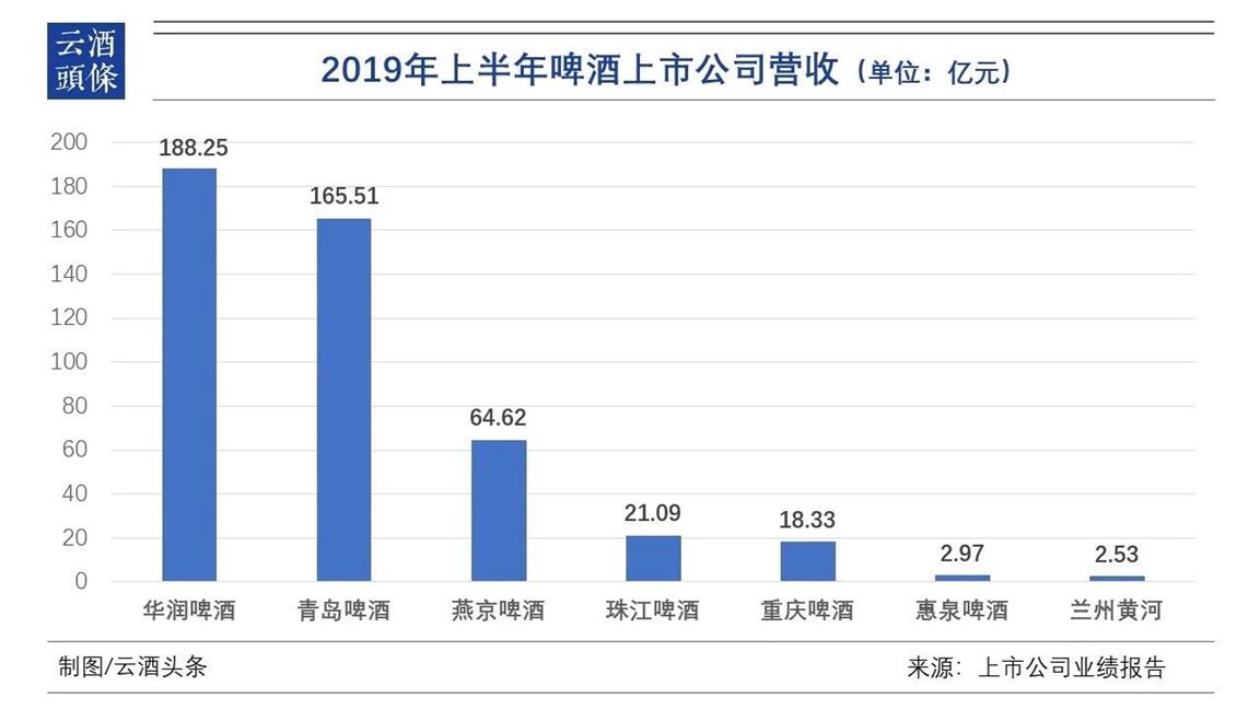 QQ图片20190902104054