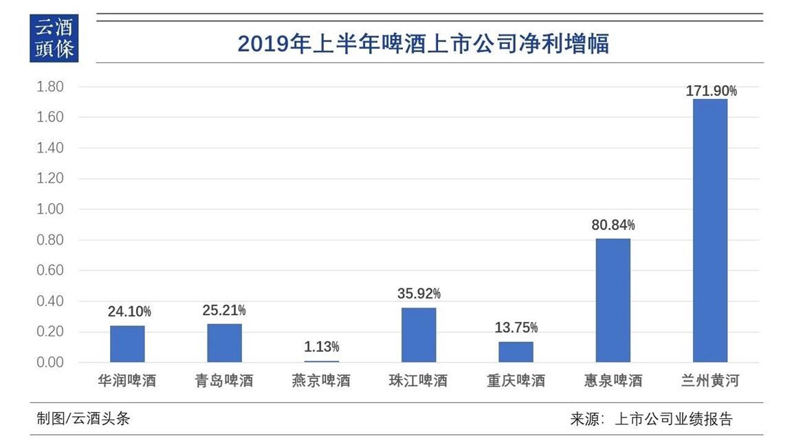 QQ图片20190902104057