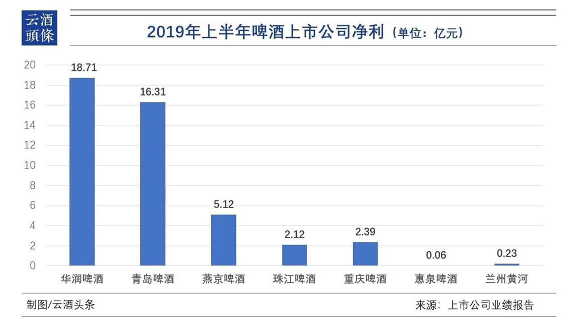 QQ图片20190902104103