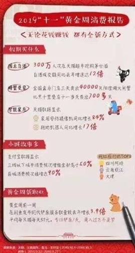 QQ图片20191009105513