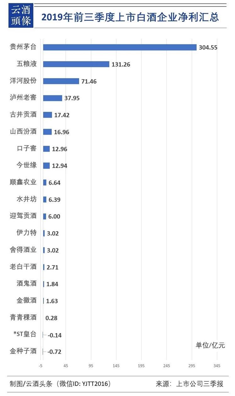 QQ图片20191031100816