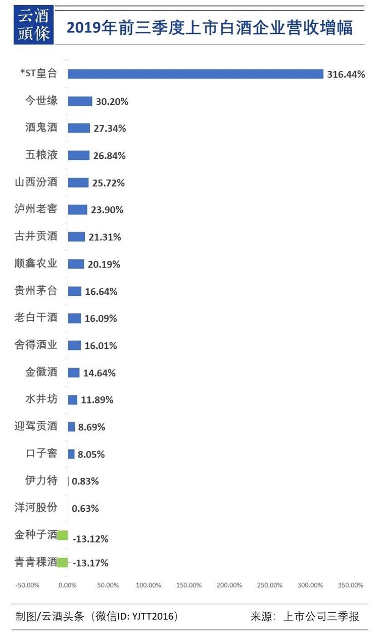 QQ图片20191031100812