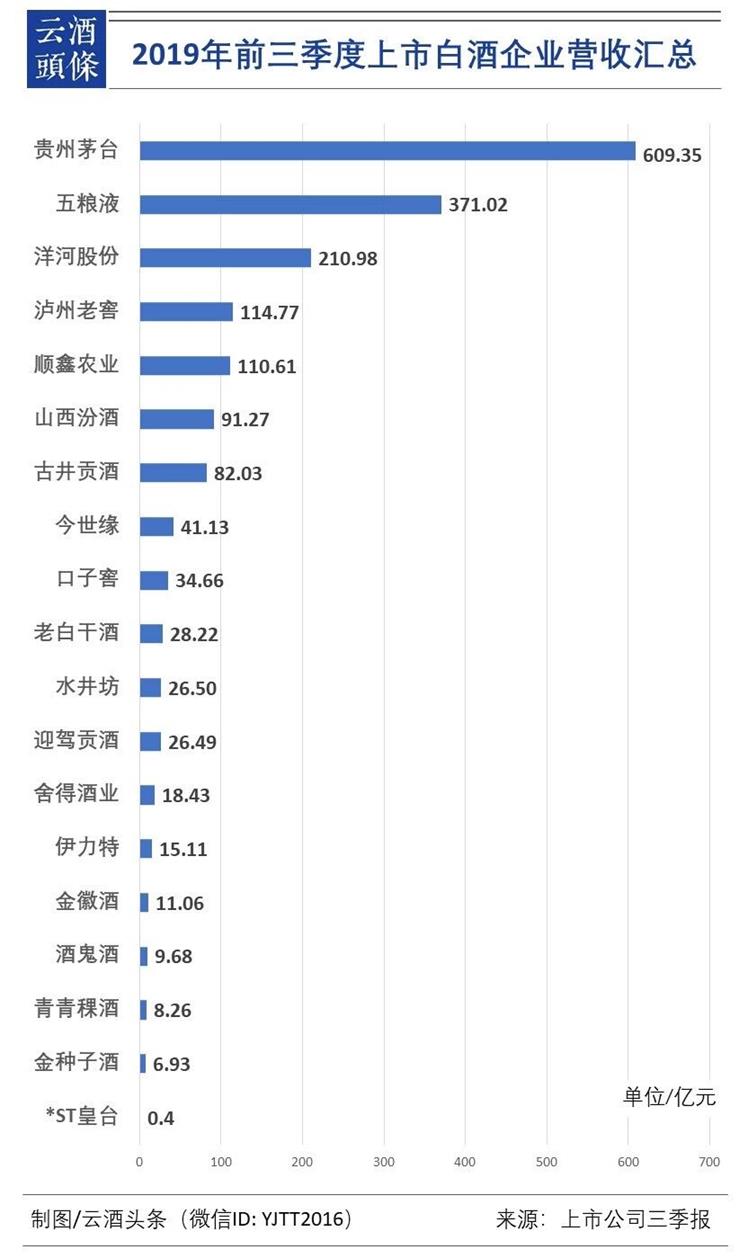 QQ图片20191031100809