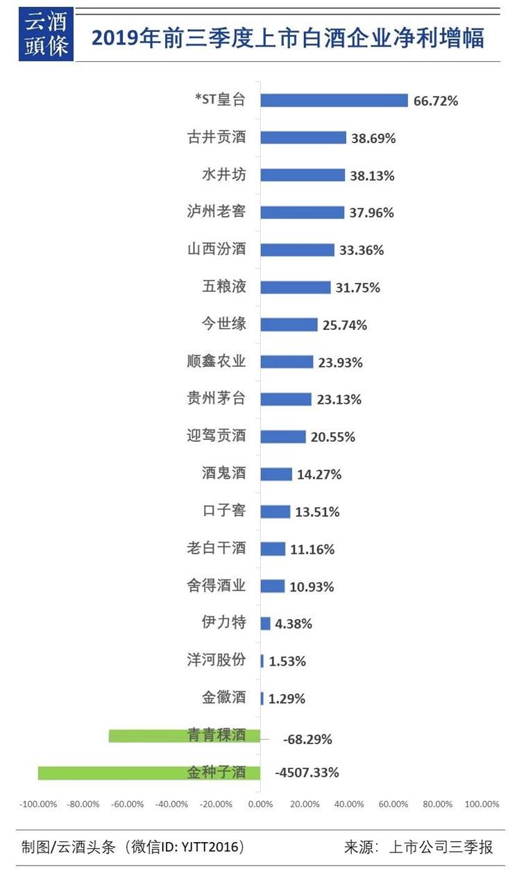 QQ图片20191031100819
