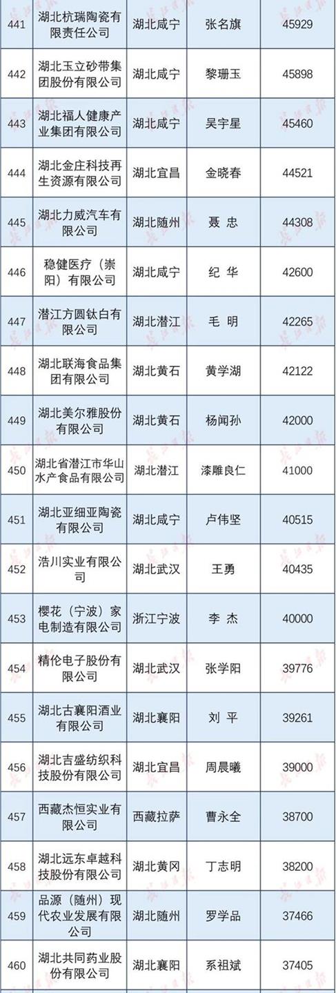 QQ图片20191221102305