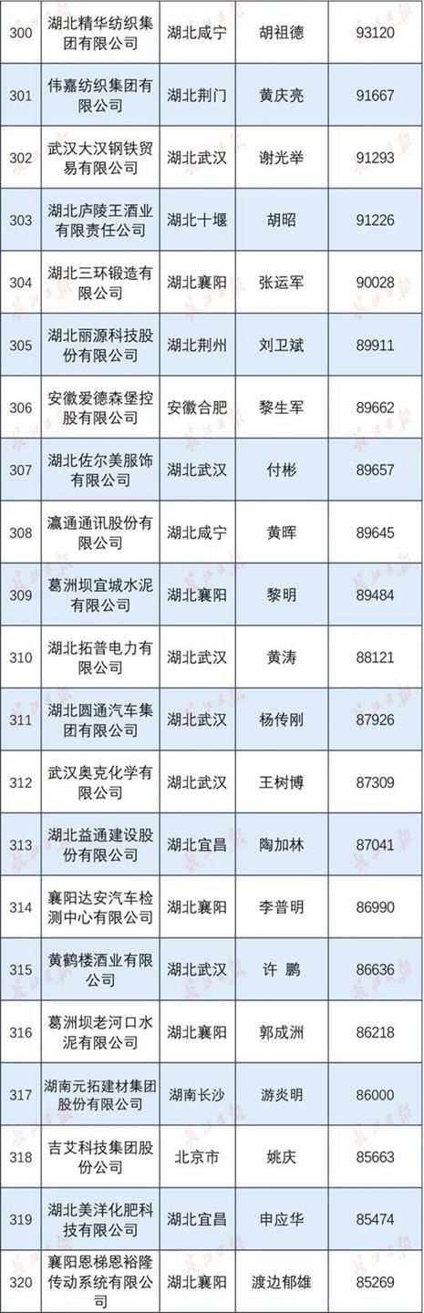 QQ图片20191221102323