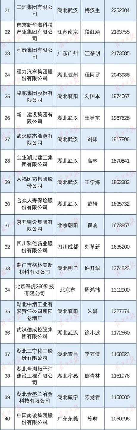 QQ图片20191221102131