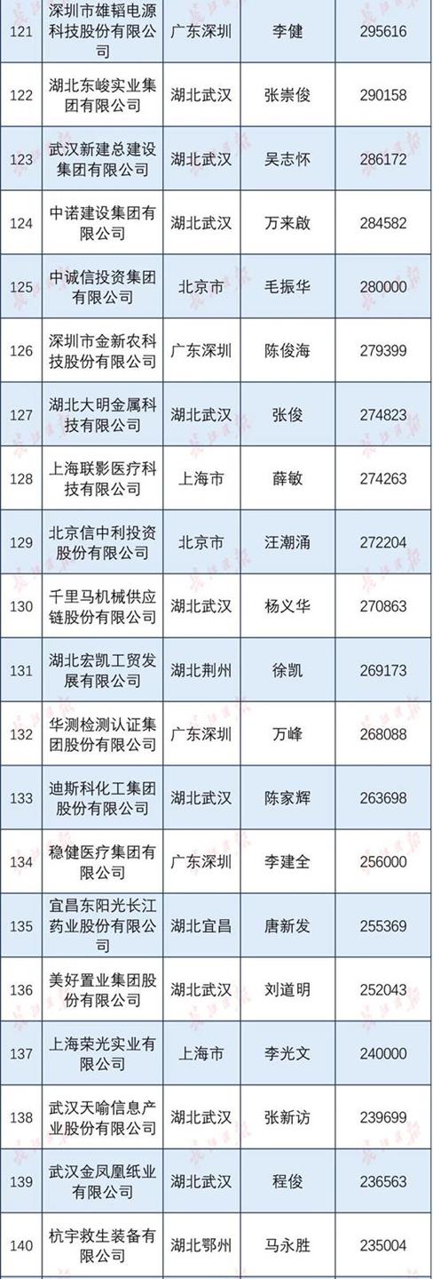 QQ图片20191221102149