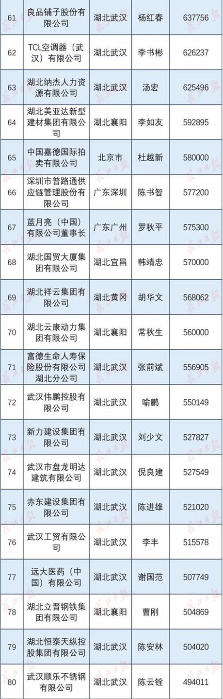 QQ图片20191221102140
