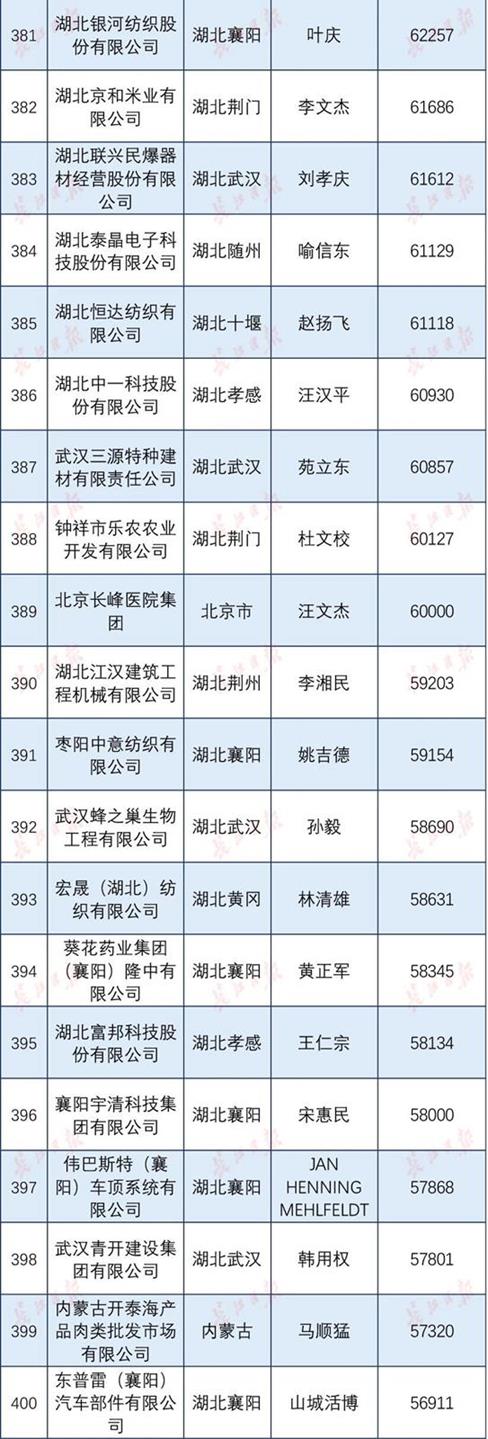 QQ图片20191221102226