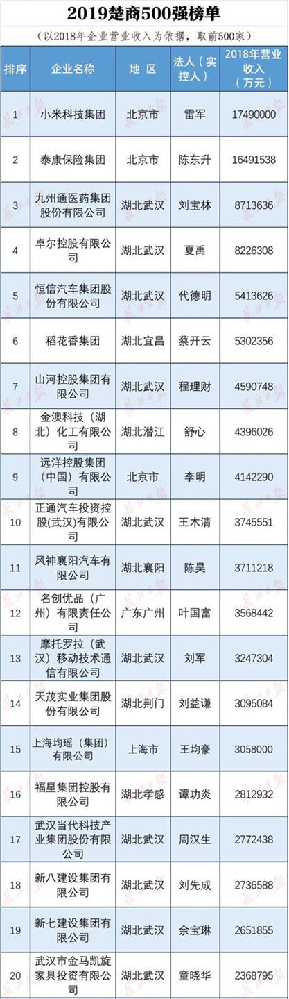 QQ图片20191221102123