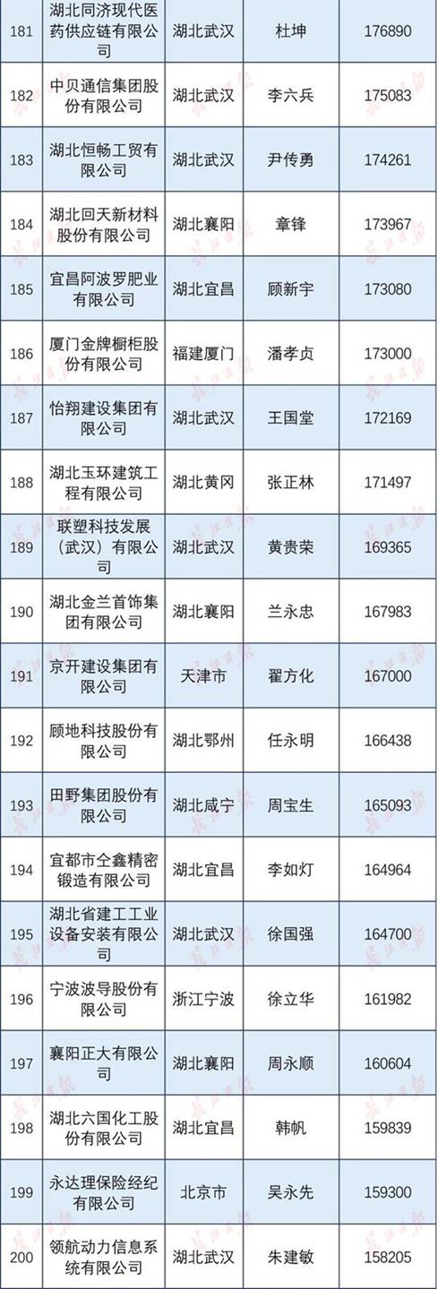QQ图片20191221102209