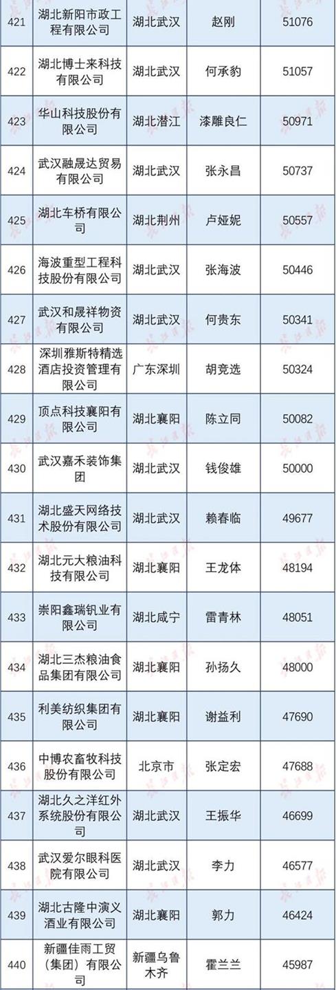 QQ图片20191221102257
