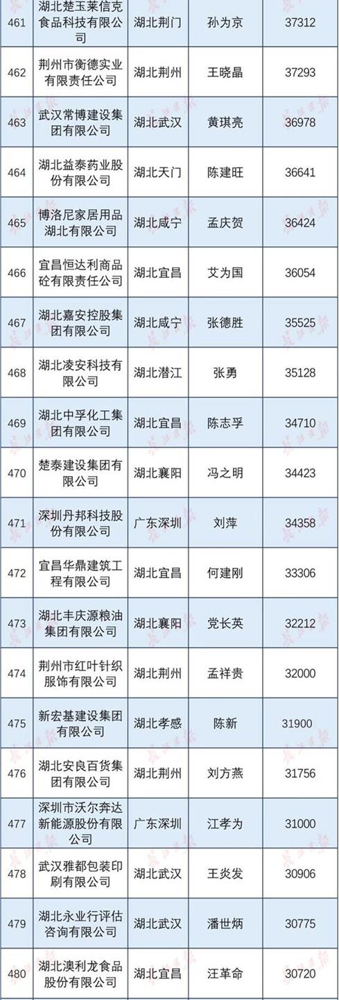 QQ图片20191221102314