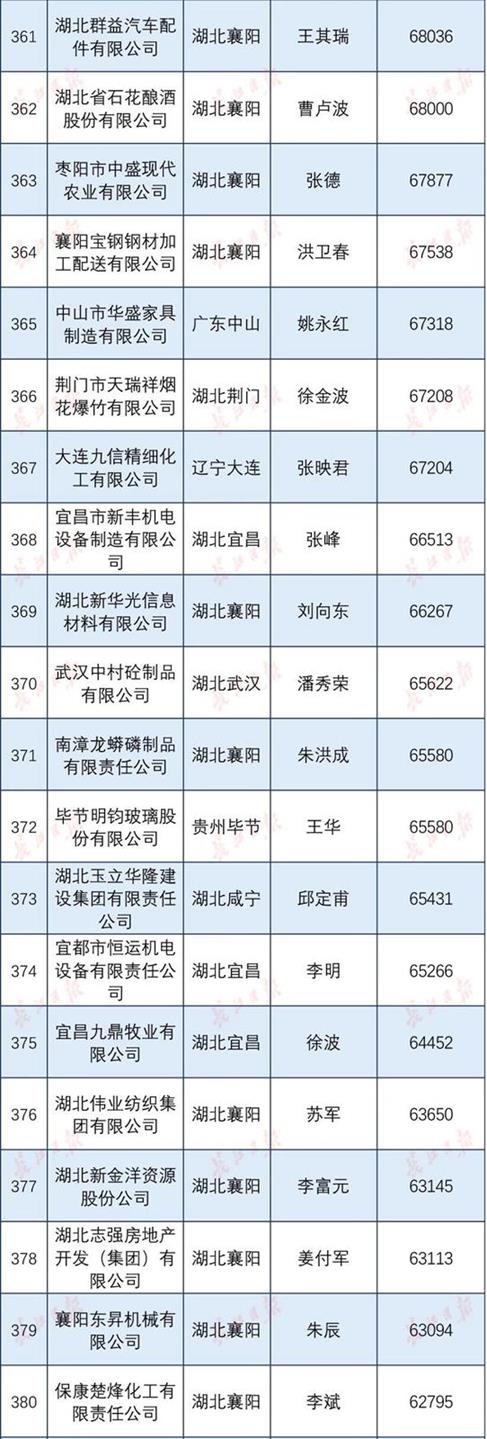 QQ图片20191221102231
