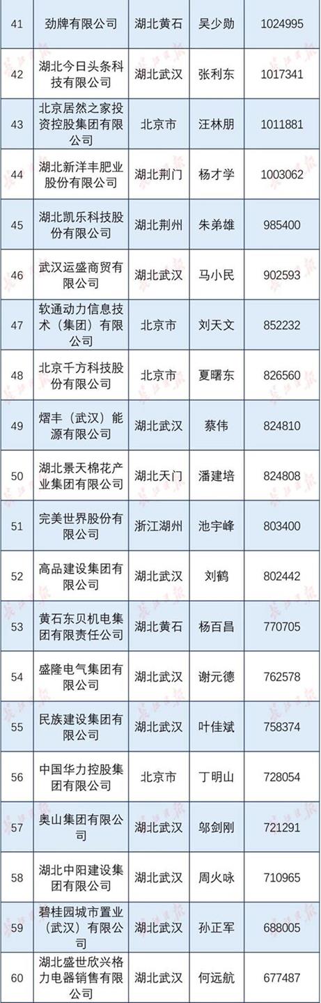 QQ图片20191221102136