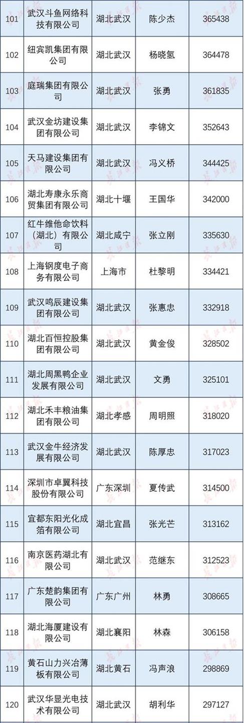 QQ图片20191221102144