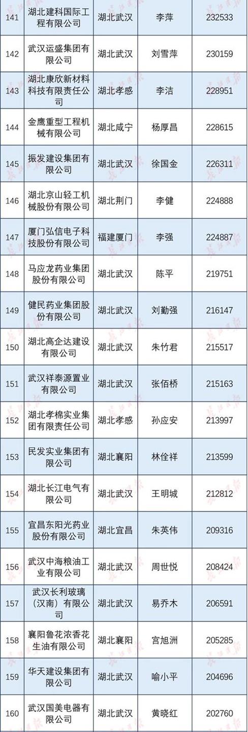 QQ图片20191221102159