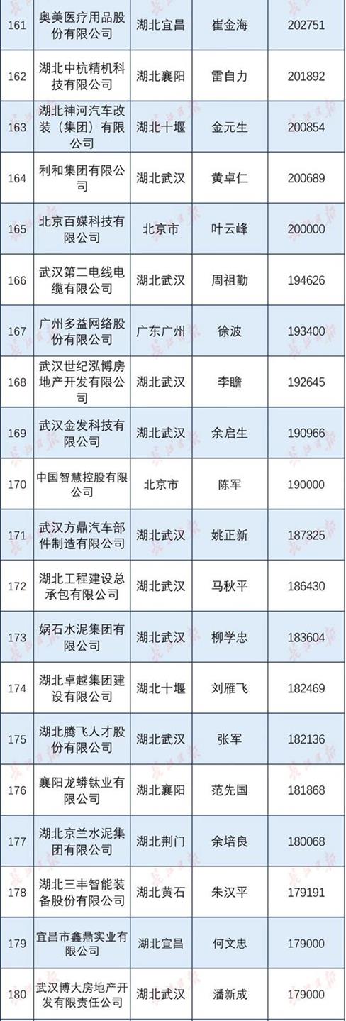 QQ图片20191221102203