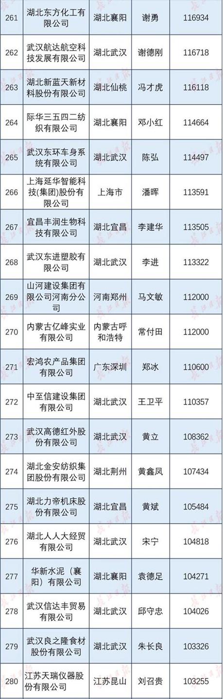QQ图片20191221102242