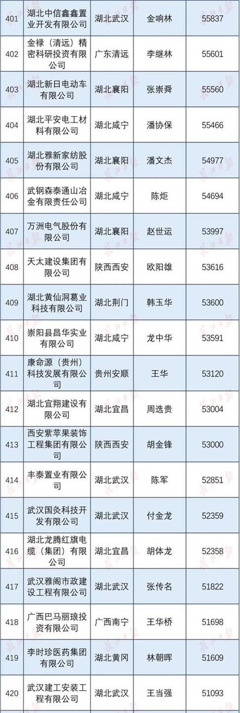 QQ图片20191221102238