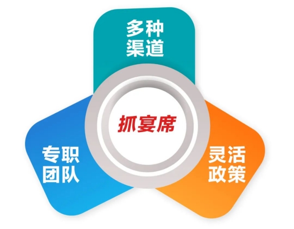 640 (3)_副本