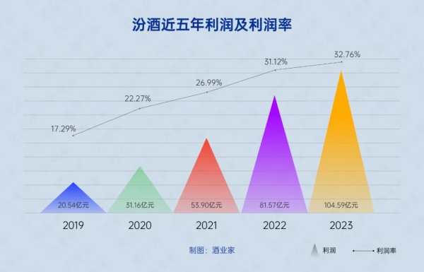 640 (1)_副本