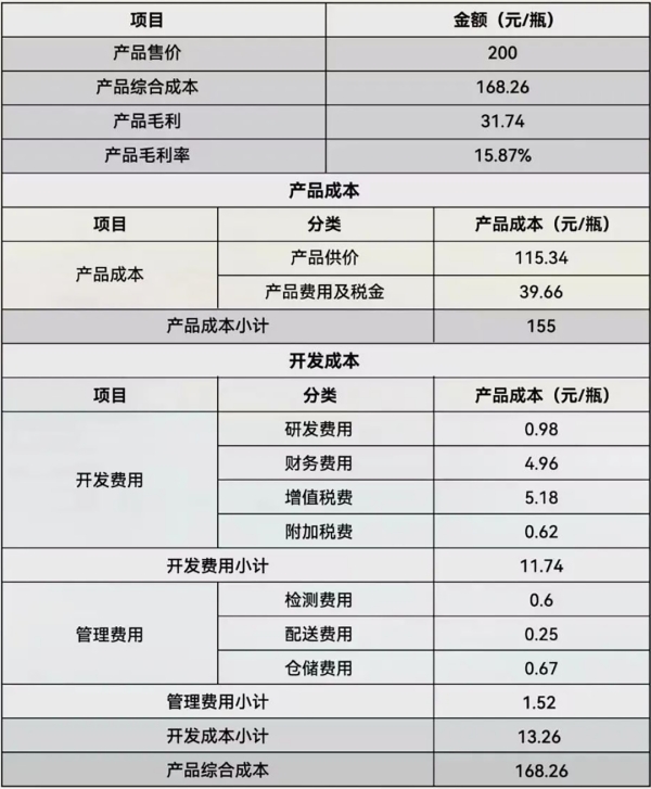 4_副本