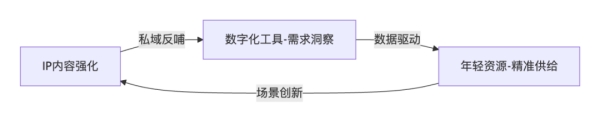 2_副本